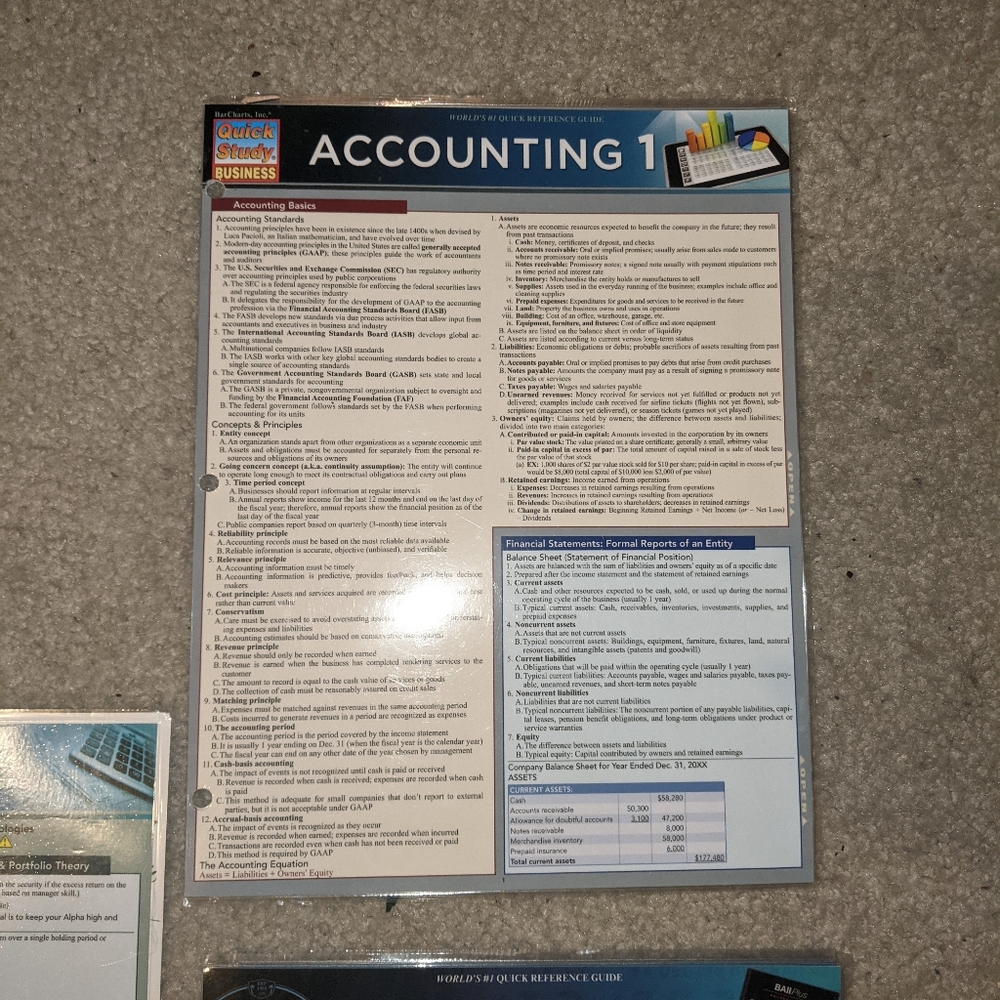 Quick study booklets